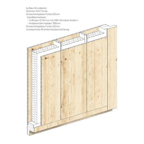 Bausystem I Grundpanel