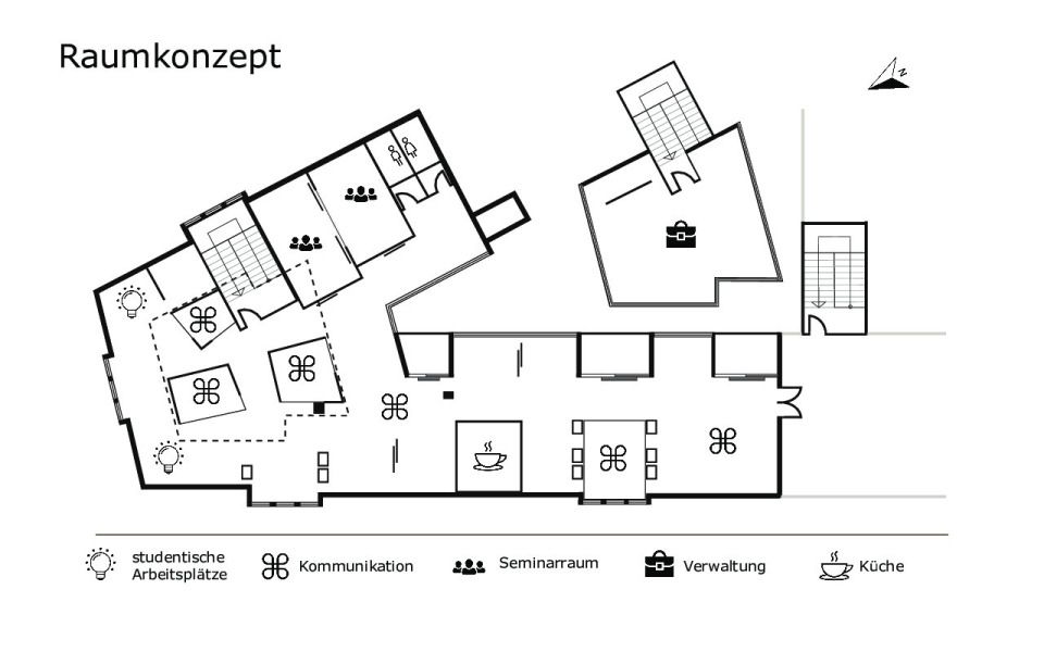 Raumkonzept
