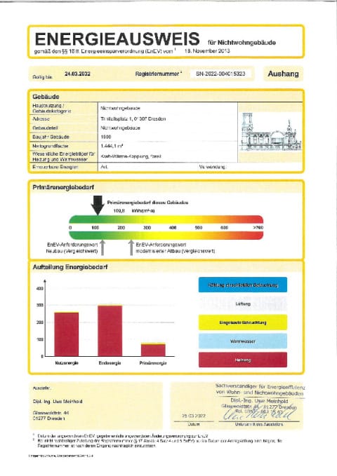 JKD Energieausweis