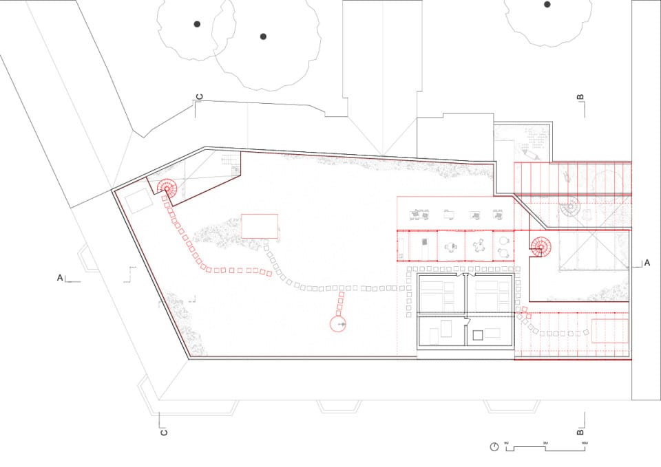 3. PLAN DG
