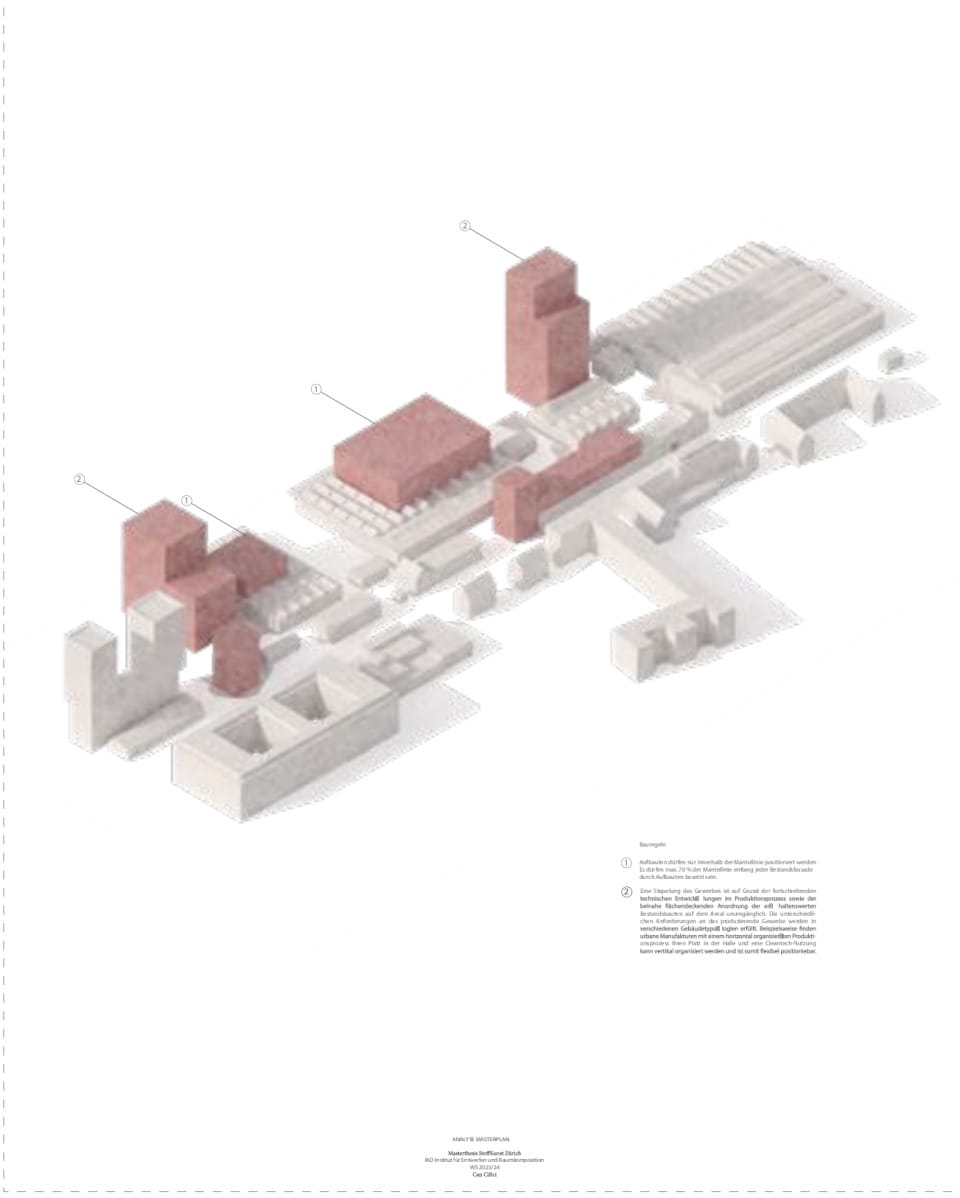 Masterplan