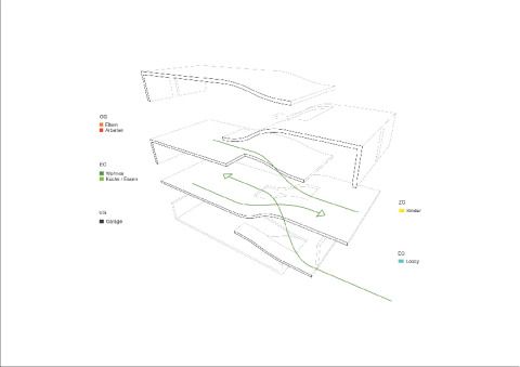 Diagramm