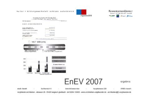 ENEV - Endergebnis