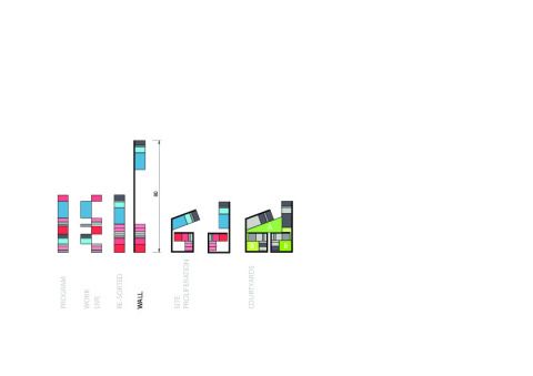 Diagramm Typologie/Programm