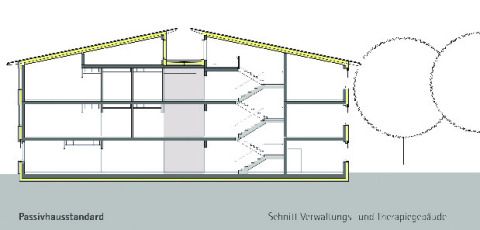 Verwaltungs-/Therapiegebäude Schnitt