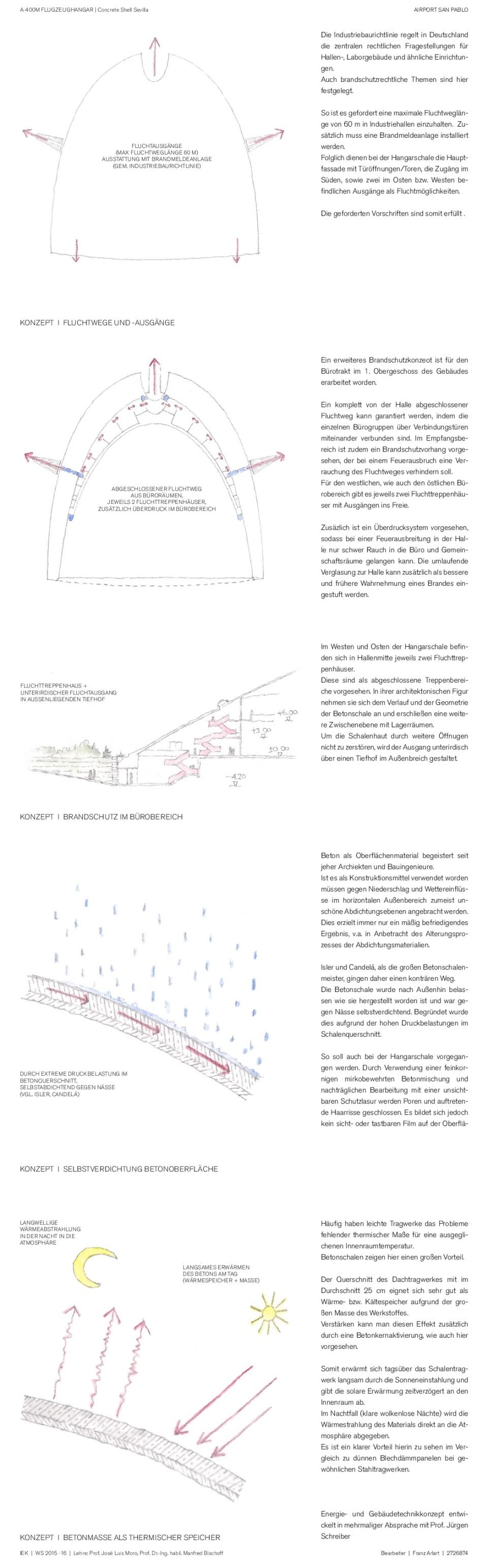 Gebäudetechnik