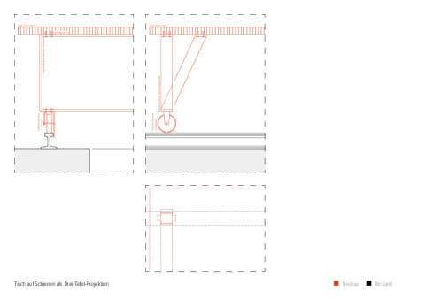 Tisch auf Schienen als Drei-Tafel-Projektion