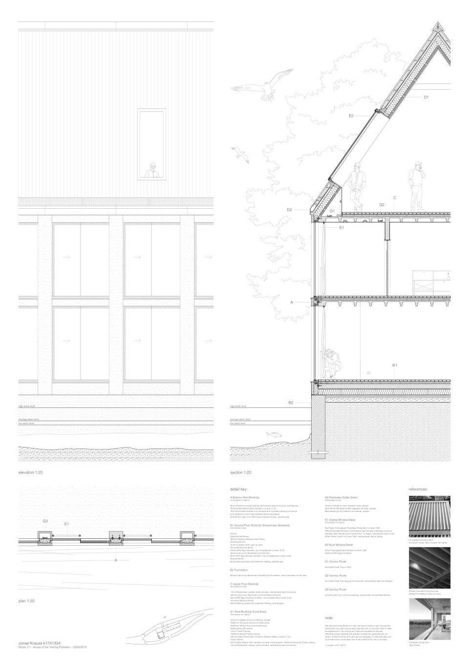 Fassade