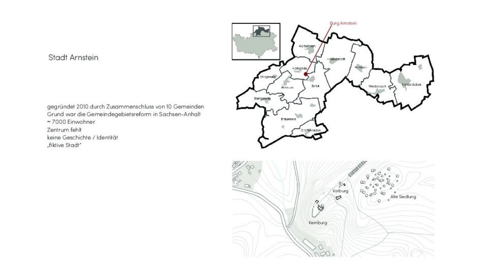 Analyse Stadt Arnstein