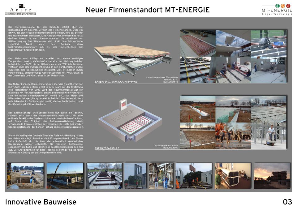 Innovative Bauweise