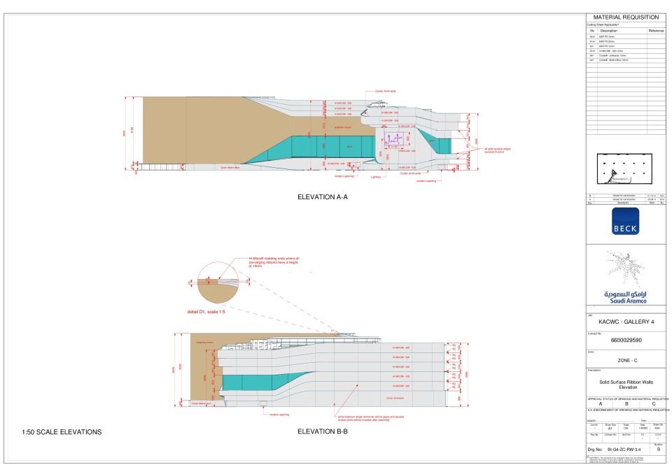 Elevations_AB_ZoneC