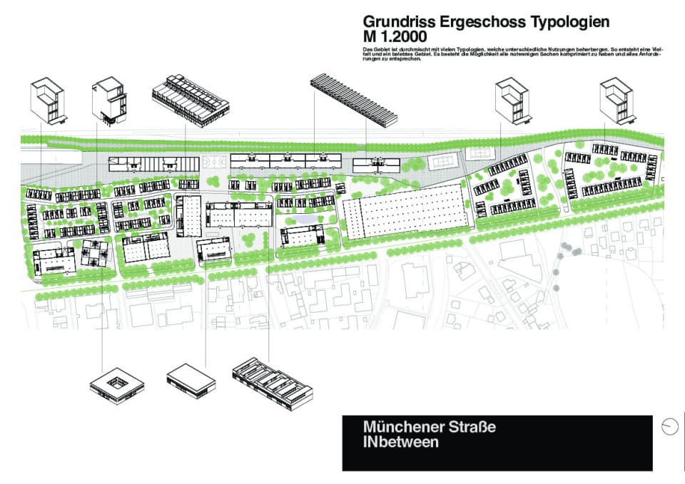 Lageplan Typologien