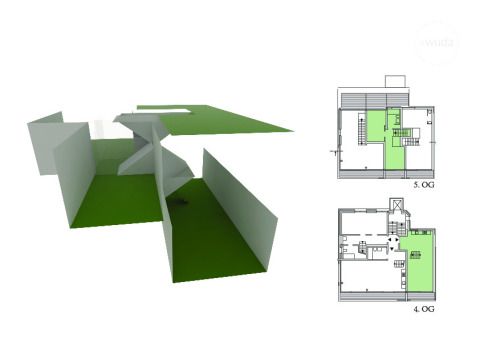Wohnung Grün