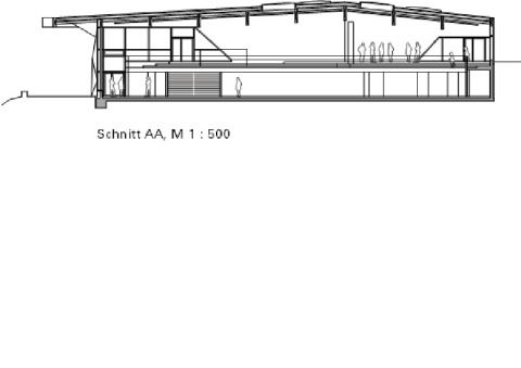 Schnitt