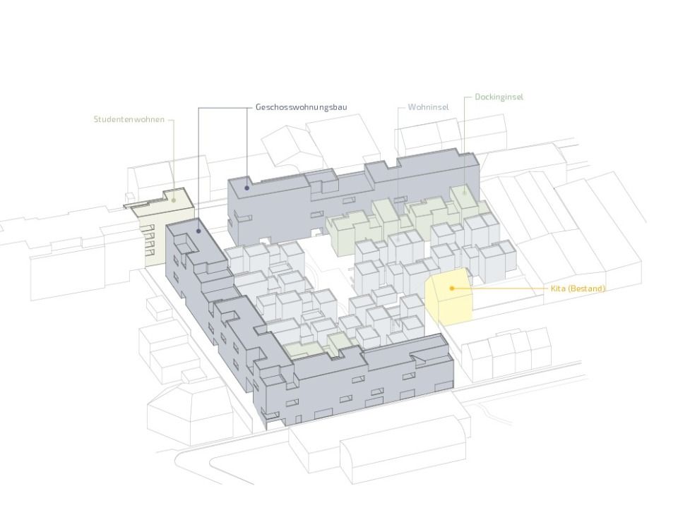 Gesamtkomplex