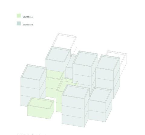 Schemadarstellung Wohninsel