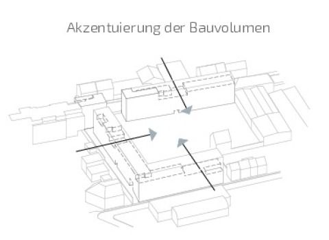 Akzentuierung der Bauvolumen