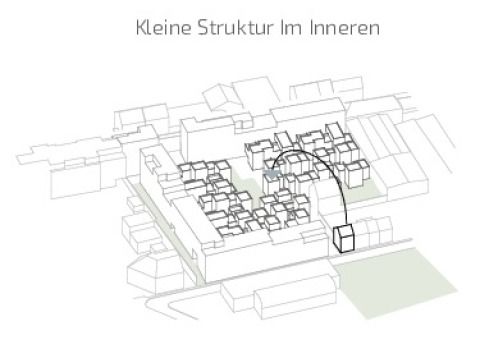 Kleinteilige Struktur im Inneren