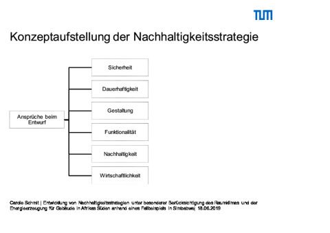 klimaanalyse_blatt_2