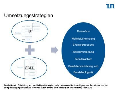 klimaanalyse_blatt_3