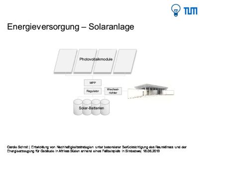 klimaanalyse_blatt_11
