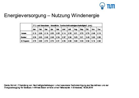 klimaanalyse_blatt_12