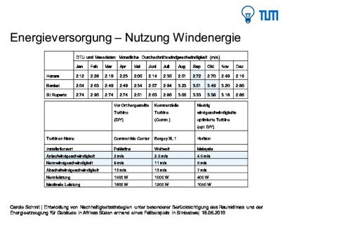 klimaanalyse_blatt_13