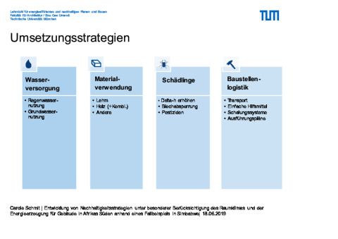 klimaanalyse_blatt_15
