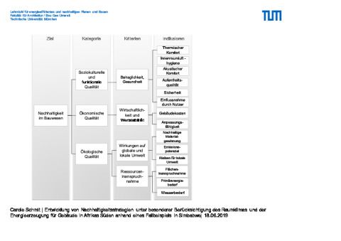 klimaanalyse_blatt_23