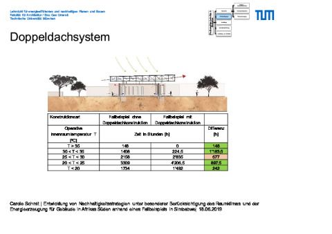 klimaanalyse_blatt_26