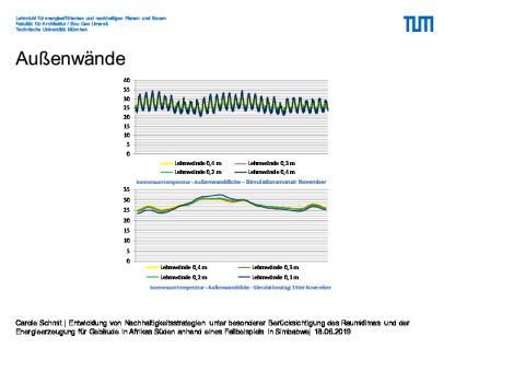 klimaanalyse_blatt_30