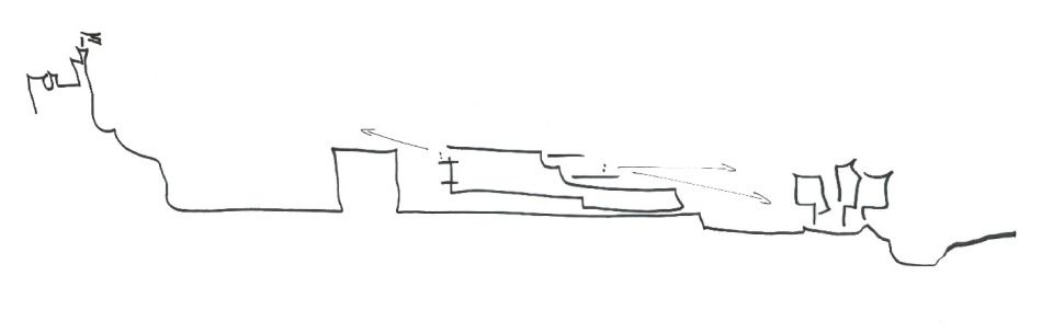 Oneliner