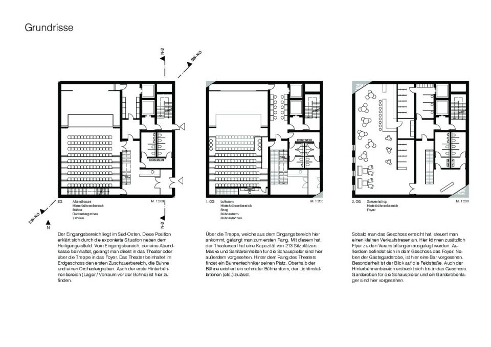 Grundrisse 1
