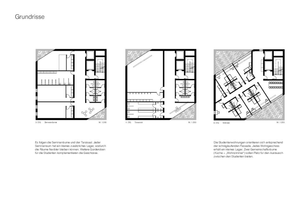 Grundrisse 2