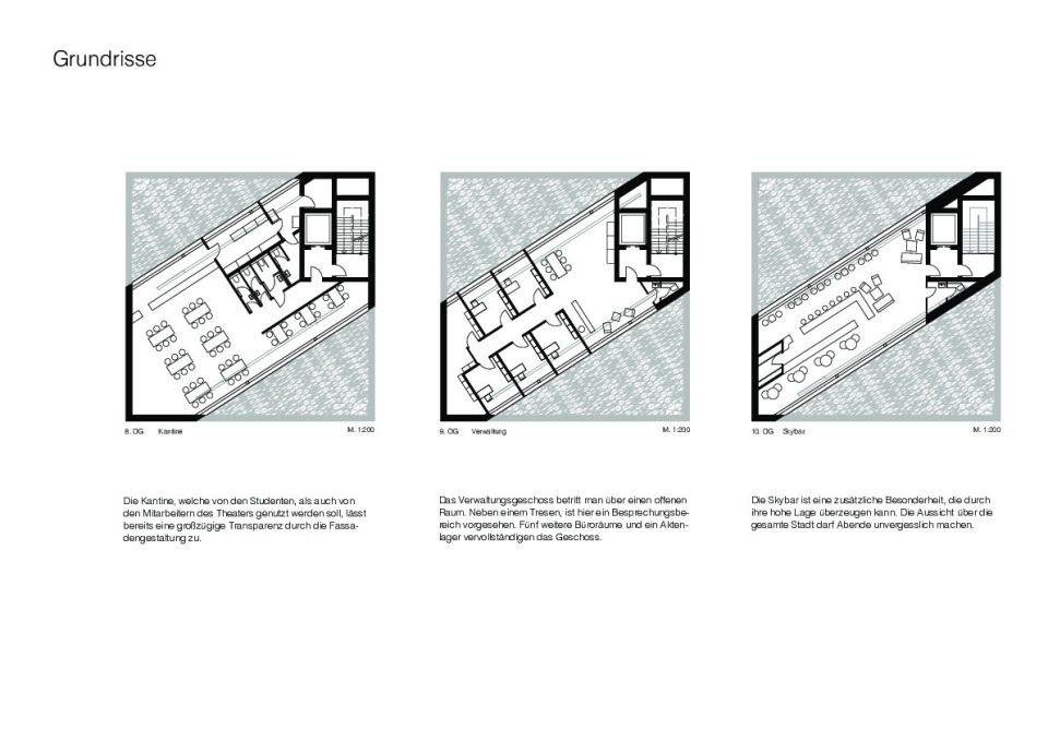 Grundrisse 3