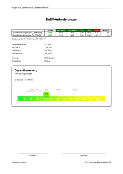 Energieausweis