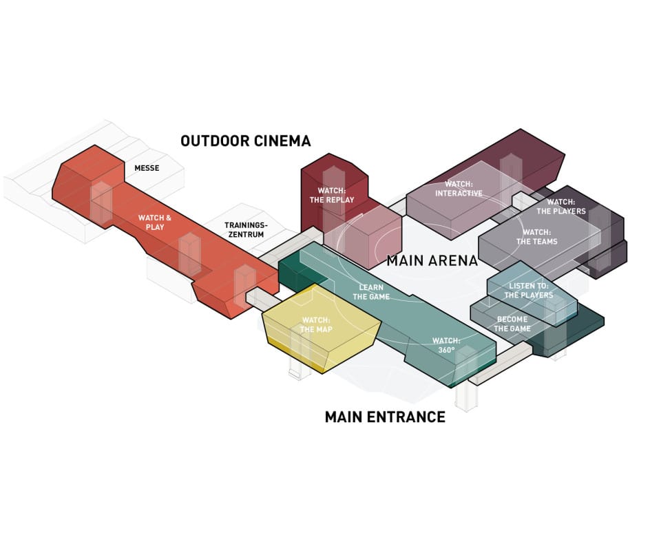 Piktogramm: Aufteilung thematischer Event Spaces