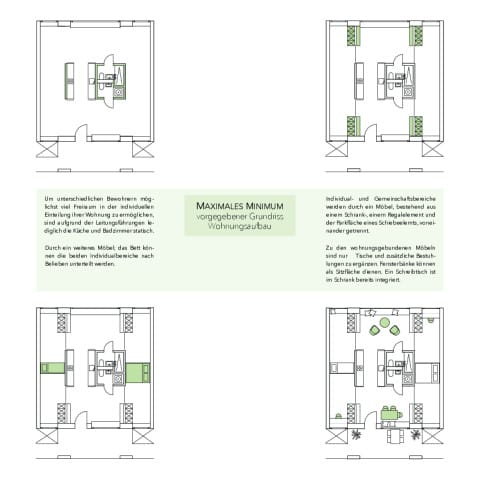 01 Wohnungsaufbau
