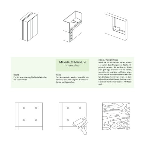 06 Innenausbau