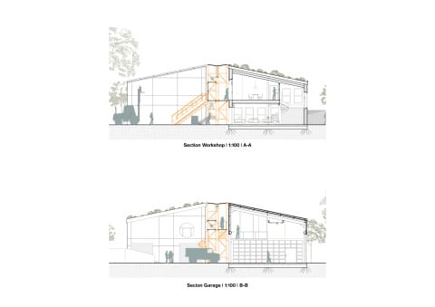 Schnitte Werkstatt und Halle