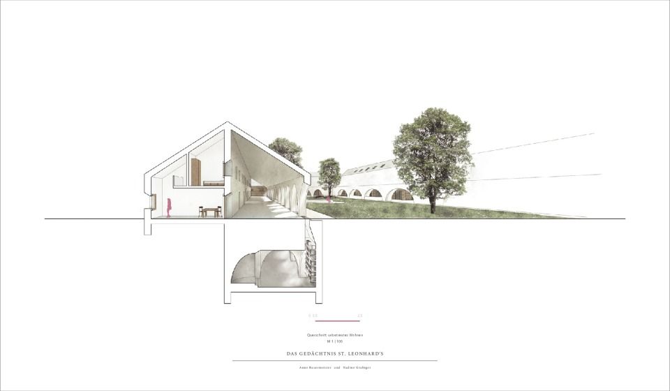 Querschnitt Neubau // M 1:100