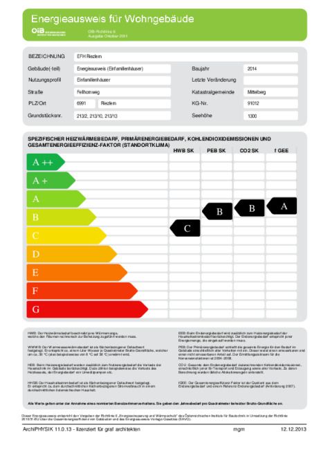 Energieausweis