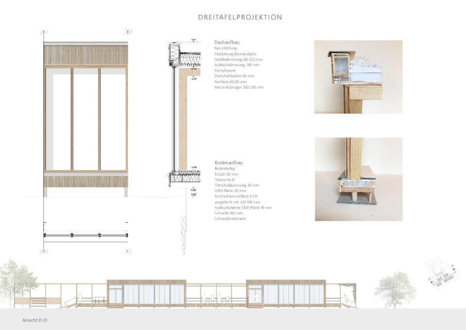 Dreitafelprojektion