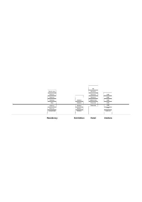 Raumprogramm