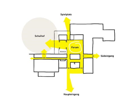 Konzeptskizze Durchwegung