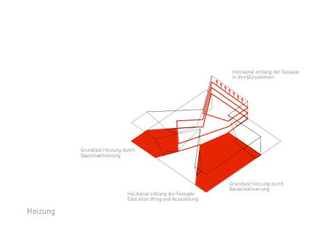 Heizung / Schema  ©Pysall Architekten