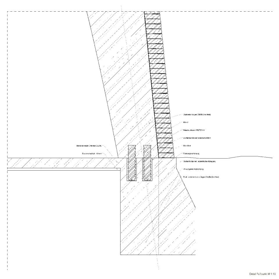 Detail Fußpunkt