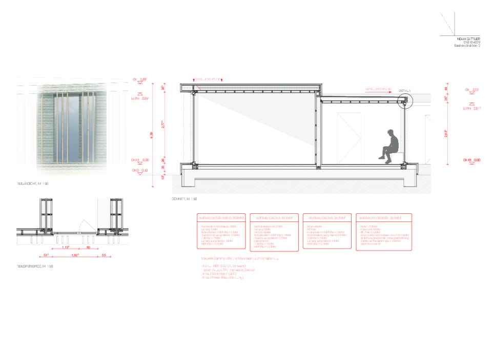 3 Tafel Projektion 1:50