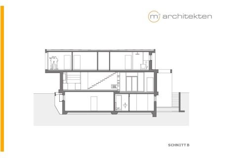 Schnitt B