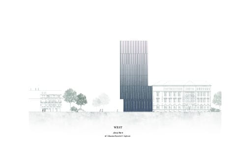 Ansicht West